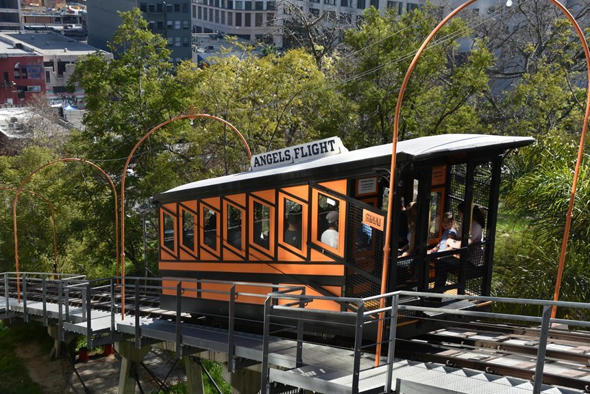 upgrade your marketing platform